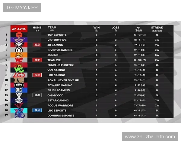 EDG战术解析：全面压制体系在CSGO中的应用与实践