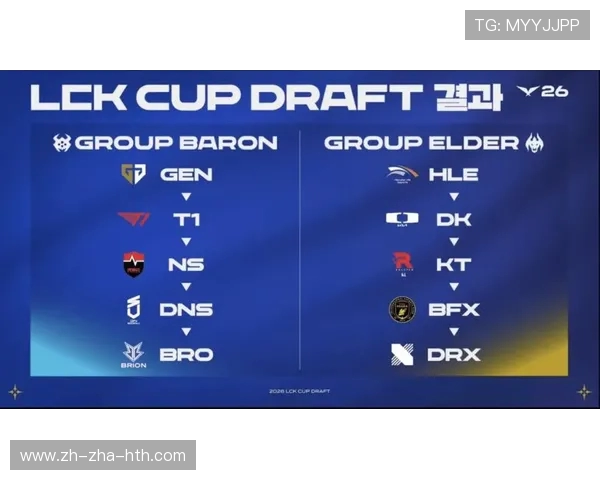 KT Rolster战队崛起之路:从LCK赛场到全球巅峰的辉煌历程